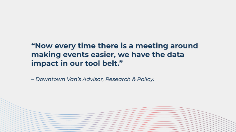 How Downtown Van Turned Data into Direction
